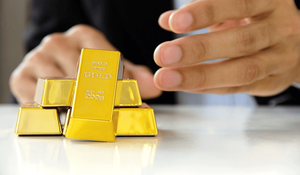 Setting a Budget and Investment Strategy