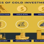 Gold Investment for Beginners, How to Make Smart and Safe Choices