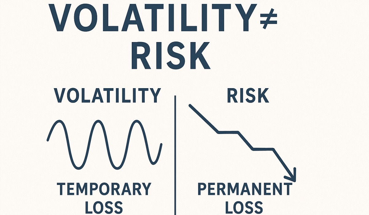 Understanding Risk And Volatility