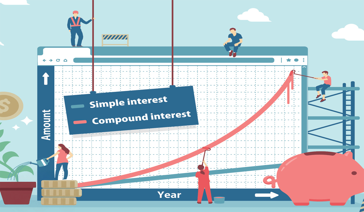 How Can Beginners Use Compound Interest in Investing?