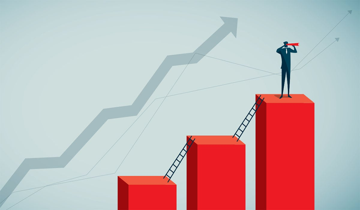 The Importance of a Long-Term Perspective